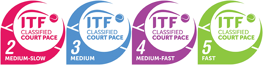 itf logos